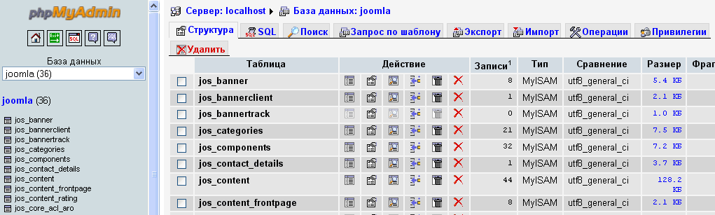 phpmyadmin_db